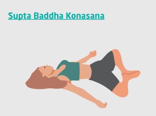 Postura de yoga: Supta baddha konasana