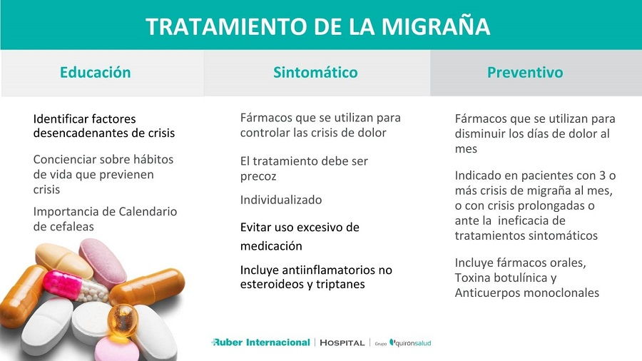 Tratamiento de la migraña: hábitos, medicación y tratamiento preventivo