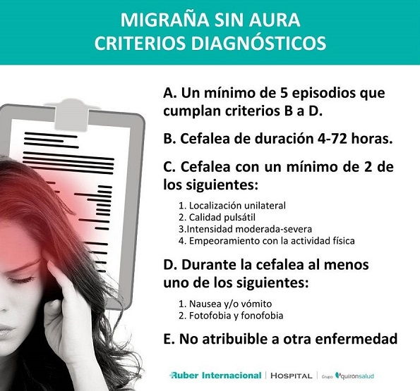 Cómo se diagnostica la migraña sin aura: los criterios más importantes