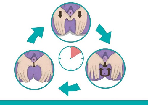 Cómo se realiza el masaje perineal