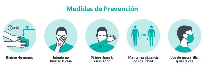 Medidas de prevención frente al coronavirus