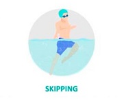 Skipping, skipping con rodillas y codos extendidos, y skipping elevando el brazo